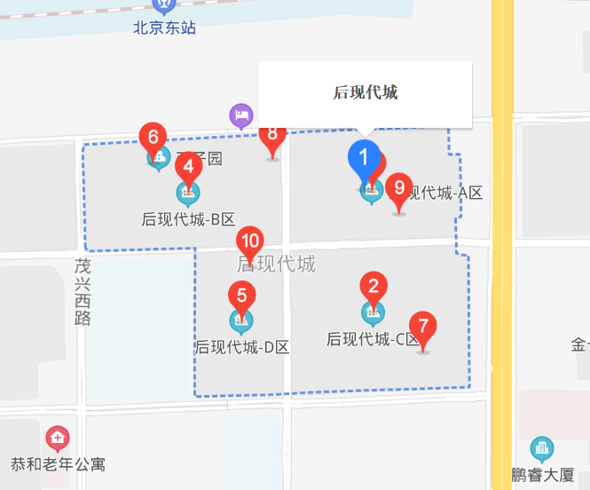 后現(xiàn)代城