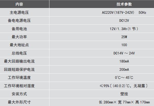 LDK801EH<a href=http://www.js-yonghe.com.cn/dianqihuozai/ target=_blank class=infotextkey>電氣火災監控</a>設備