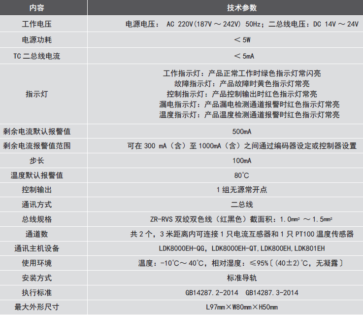 LDT9007EH組合式<a href=http://www.js-yonghe.com.cn/dianqihuozai/ target=_blank class=infotextkey>電氣火災(zāi)監(jiān)控</a>探測(cè)器參數(shù)