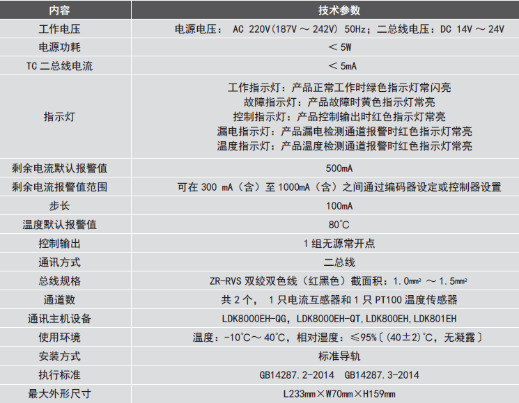 LDT9104EH組合式<a href=http://www.js-yonghe.com.cn/dianqihuozai/ target=_blank class=infotextkey>電氣火災(zāi)監(jiān)控</a>探測器參數(shù)