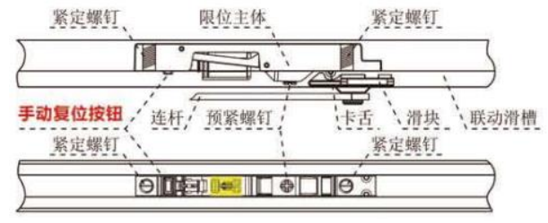 電動閉門器調(diào)整防火門開啟角度方法