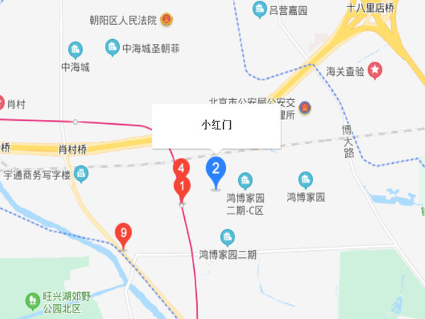 小紅門