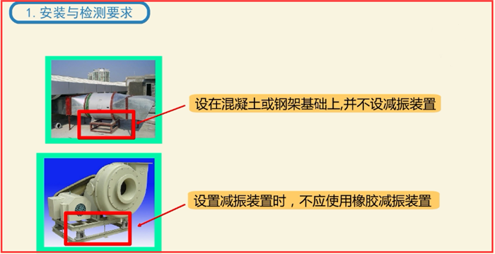 如何快速安裝檢測防排煙系統