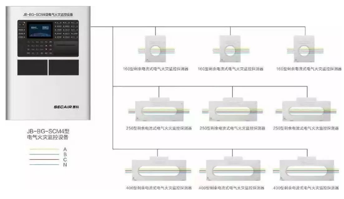 賽科電氣火災系統設備系統接線圖