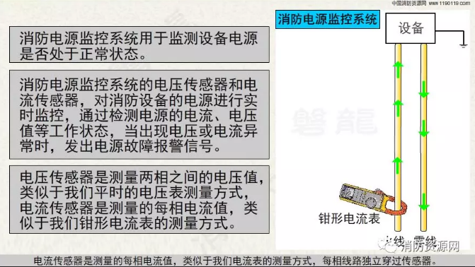 消防設(shè)備電源監(jiān)控系統(tǒng)與<a href=http://www.js-yonghe.com.cn/dianqihuozai/ target=_blank class=infotextkey>電氣火災(zāi)監(jiān)控</a>系統(tǒng)的區(qū)別