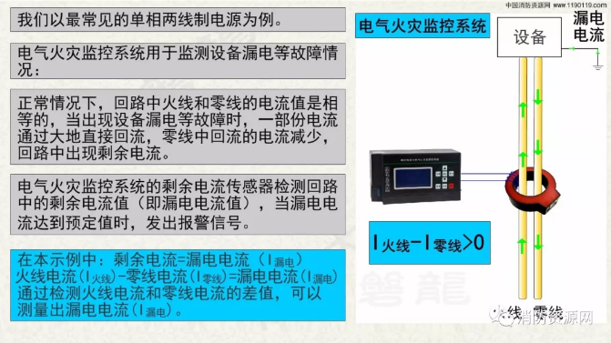 消防設(shè)備電源監(jiān)控系統(tǒng)與<a href=http://www.js-yonghe.com.cn/dianqihuozai/ target=_blank class=infotextkey>電氣火災(zāi)監(jiān)控</a>系統(tǒng)的區(qū)別