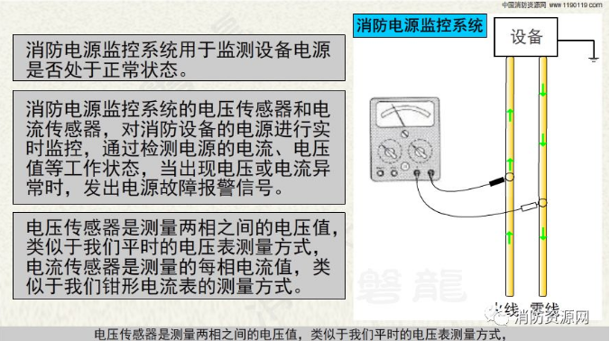 消防設(shè)備電源監(jiān)控系統(tǒng)與<a href=http://www.js-yonghe.com.cn/dianqihuozai/ target=_blank class=infotextkey>電氣火災(zāi)監(jiān)控</a>系統(tǒng)的區(qū)別