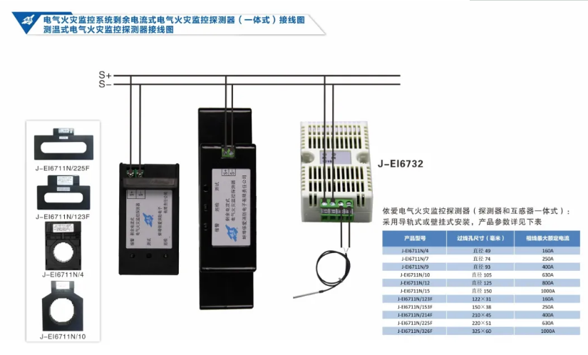 依愛消防<a href=http://www.js-yonghe.com.cn/dianqihuozai/ target=_blank class=infotextkey>電氣火災監控</a>系統接線圖