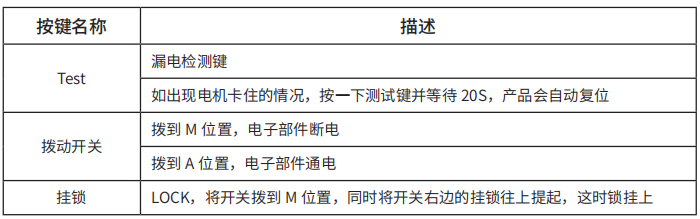TY-610智慧空開(kāi)面板按鍵說(shuō)明