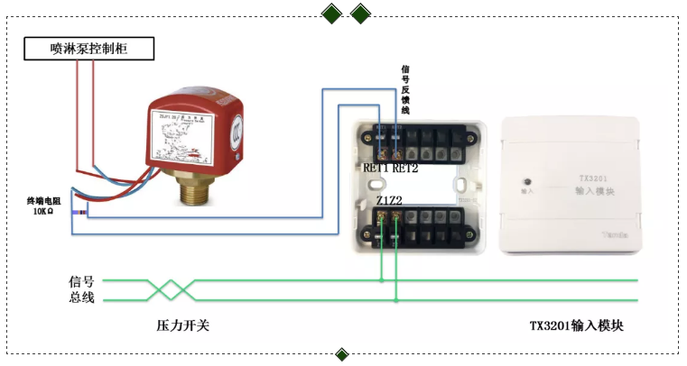 TX3201輸入模塊接壓力開關(guān)